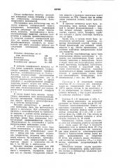 Состав покрытия копировальной бумаги одноразового пользования (патент 860406)