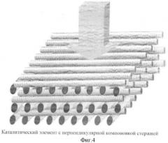 Каталитический элемент (патент 2362624)