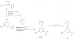 Способ получения 5-(4-метил-1н-имидазол-1-ил)-3-(трифторметил)бензамина (варианты) (патент 2446162)