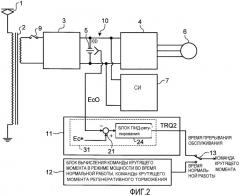 Устройство управления для транспортного средства с электрическим двигателем переменного тока (патент 2479447)