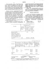 Состав для получения кислорода (патент 1604729)