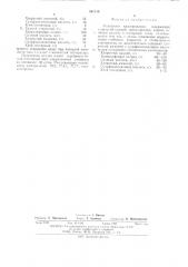 Электролит кадмирования (патент 501120)