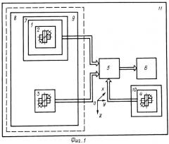Устройство для определения углового положения подвижного объекта (варианты) (патент 2257546)