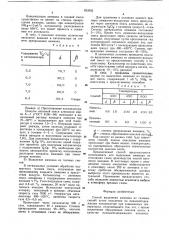 Способ выделения аммиака из газовых сме-сей (патент 833502)