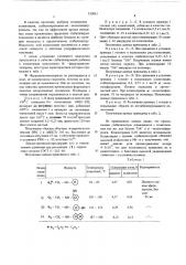 Полимерная композиция (патент 530893)