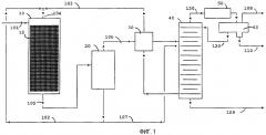 Селективное гидрирование ацетиленов и диенов в углеводородном потоке (патент 2325429)
