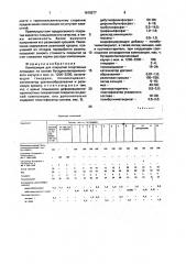 Композиция для покрытий спортивных площадок (патент 1819277)