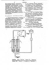 Способ автоматического измерения концентрации азотистой кислоты в процессе диазотирования аминосоединений (патент 1004360)