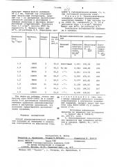 Способ электролитического осаждения палладия (патент 711183)