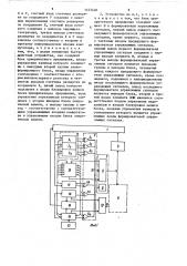 Устройство для отображения информации на экране электронно- лучевой трубки (патент 1453440)