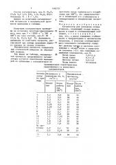 Катализатор для конвенсии оксида углерода (патент 1482721)