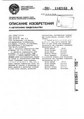 Способ очистки газов от оксидов азота (патент 1142153)