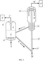 Способ регенерации катализатора (патент 2529021)