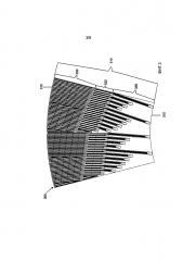 Реверсивные пластины рафинера с низким энергопотреблением (патент 2628505)