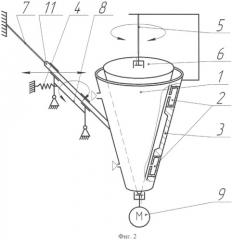 Стенд комплексного определения массово-инерционных характеристик осесимметричных роторов (патент 2432557)