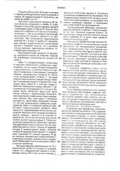Устройство для размерной электрохимической обработки лопаток гтд (патент 1618539)