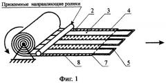 Способ изготовления цилиндрических изделий (патент 2272692)