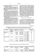 Способ отбора новорожденных телят желательного типа конституции (патент 1613079)