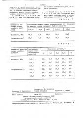 Способ получения гранулированного калийного удобрения (патент 1430388)