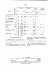 Трансмиссионное автомобильное масло (патент 287225)