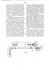 Устройство для перемотки и продольной разрезки ленточных материалов,преимущественно конденсаторных лент,фольги и диэлектрика,на полосы (патент 1058667)