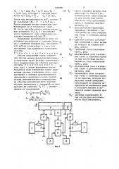 Способ отклонения пучка заряженных частиц импульсным магнитным полем (патент 1482501)