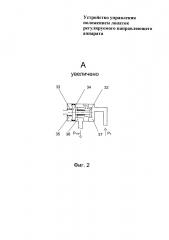 Устройство управления положением лопаток регулируемого направляющего аппарата (патент 2667200)
