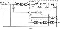 Способ формирования директорного управления по эталонным сигналам модели объекта (патент 2454693)