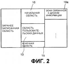 Носитель информации и способ и устройство записи/воспроизведения данных (патент 2308100)