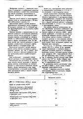 Способ очистки растворов от многозарядных анионов (патент 1082770)