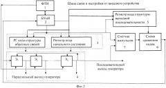 Генератор псевдослучайных последовательностей (патент 2557764)