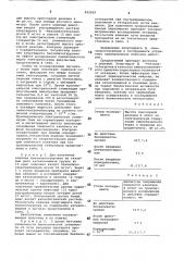 Симпатолитическое средство (патент 822829)
