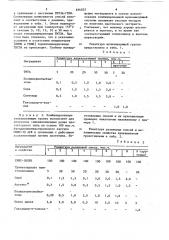 Резиновая смесь на основебутадиенстирольного каучука (патент 836033)