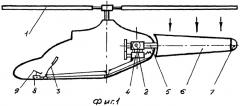 Вертолет с роторным компенсатором реактивного момента (патент 2282565)