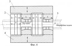 Способ радиальной ковки шестигранных профилей (патент 2538130)