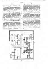 Система регулирования турбоагрегата (патент 1160064)