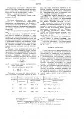 Способ двухосного ориентирования листов термопластов (патент 1447692)