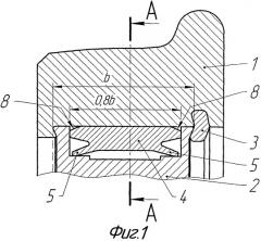 Соединение с натягом бандажа с колесным центром (патент 2504698)