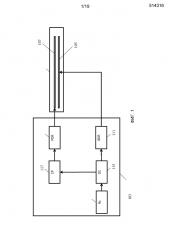 Устройство и способ для возбуждения устройства отображения (патент 2608265)