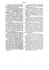 Клеть для прокатки полосы (патент 1627294)