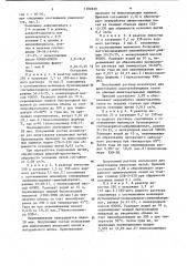 Шлихта для натуральных и химических нитей и пряж (патент 1104939)