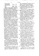 Расширяющийся тампонажный раствор (патент 1571220)