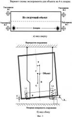 Способ определения положения центра масс (патент 2487330)