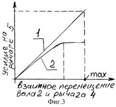 Укупорочная головка (патент 2295488)