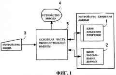 Система и способ поддержки проектирования изделий (патент 2433470)