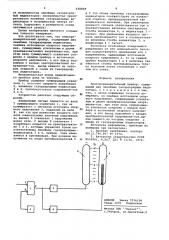 Электроизмерительный прибор (патент 638898)
