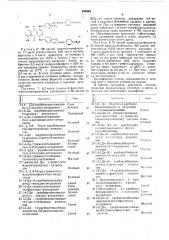 Способ получения красителей полициклического ряда (патент 458984)