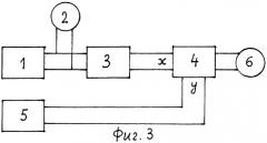 Измеритель проекции вектора напряженности переменного магнитного поля (патент 2306616)