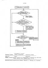 Способ комбинационного весового дозирования предметов (патент 1619061)