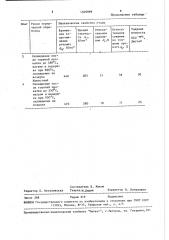 Способ термической обработки толстолистового проката (патент 1549999)